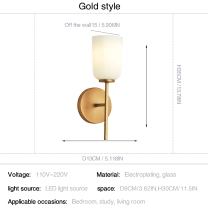 Modern Milk White Glass Wall Sconce – Gold or Black Finish  Product Description